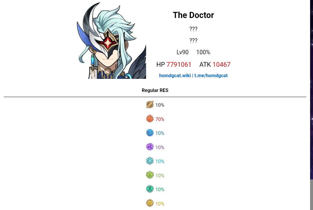 saikaifan's tweet image. They had to give him 70% pyro res because they were TIRED of mavuika wrecking every boss with ease 😭