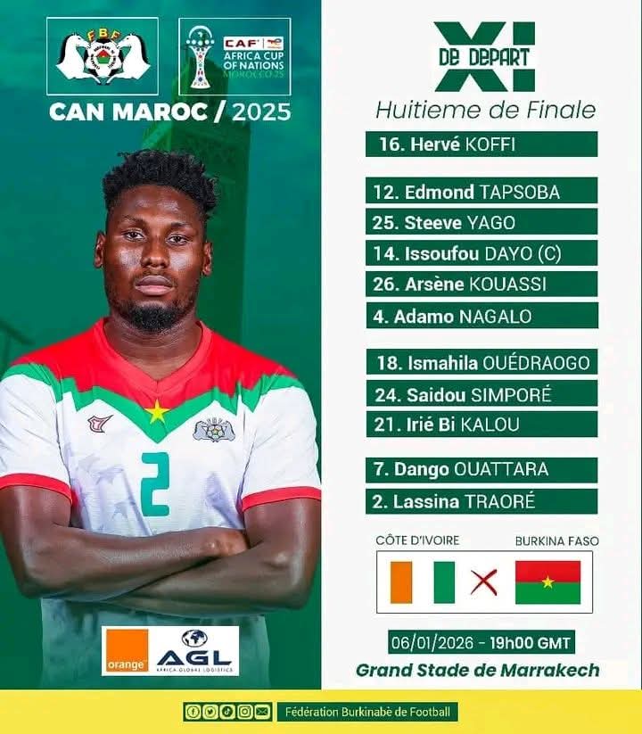 Bassératou KINDO tweet media