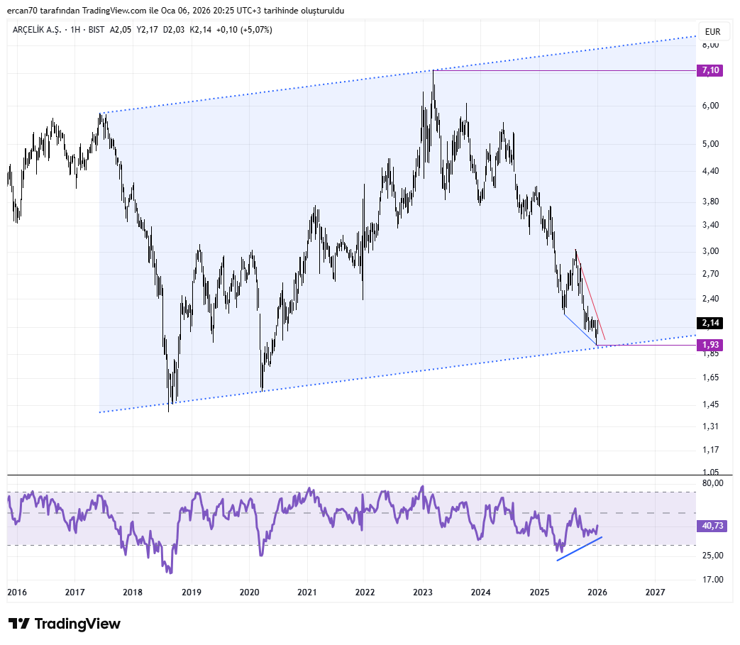 Ercan Mahfi tweet media