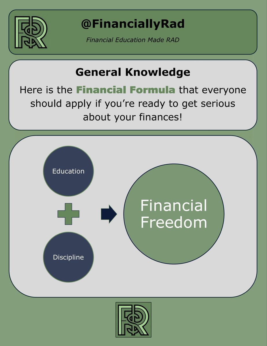 FinanciallyRad's tweet image. There’s no secret preventing you from becoming wealthy. This simple Financial Formula is the key to getting ahold of your finances! 

Follow @FinanciallyRad for more Financial Education Made RAD!

#financiallyrad #financialeducation #personalfinance #investing #militaryfinance