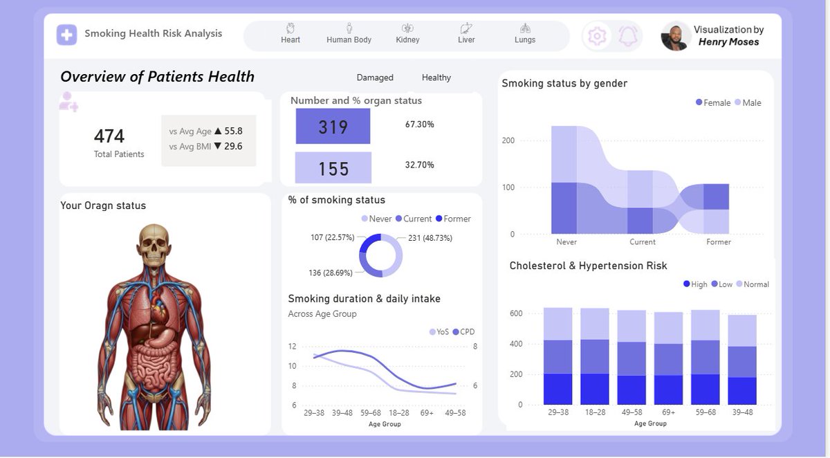 Henry Umar tweet media