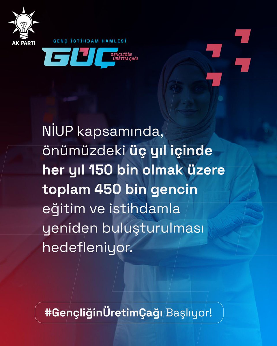Bir çağ kapanıyor, üretimin çağı açılıyor.
Gençlik; fikriyle, emeğiyle, teknolojisiyle sahneye çıkıyor.
Türkiye Yüzyılı’nı gençler yazacak. 🇹🇷
#GençliğinÜretimÇağı

<a href="/abdullahozdemir/">Abdullah Özdemir</a> 
<a href="/abdullaharidoru/">Abdullah Arıdoru</a> 
<a href="/MustafaY_K/">Mustafa Yalçınkaya 🇹🇷</a> 
<a href="/cengizkacar13/">🇹🇷CENGİZ KAÇAR 🇹🇷</a> 
<a href="/Ahmet__Menek/">AHMET MENEK</a>
<a href="/melekbyy/">M E L E K</a> 
<a href="/Bilaluysal1818/">Bilal Uysal</a>