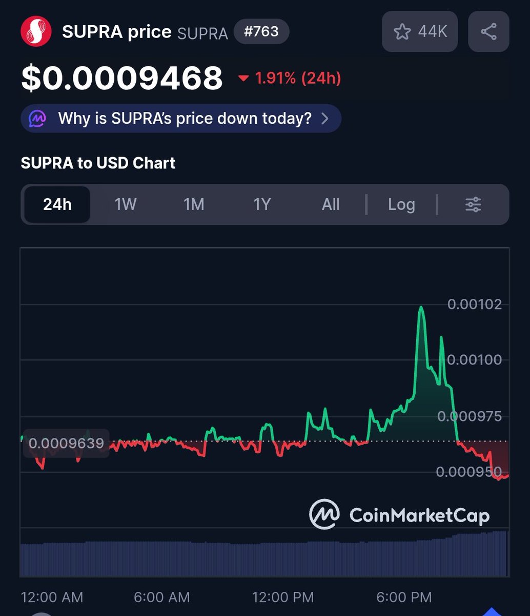 MoveVM Boy tweet media