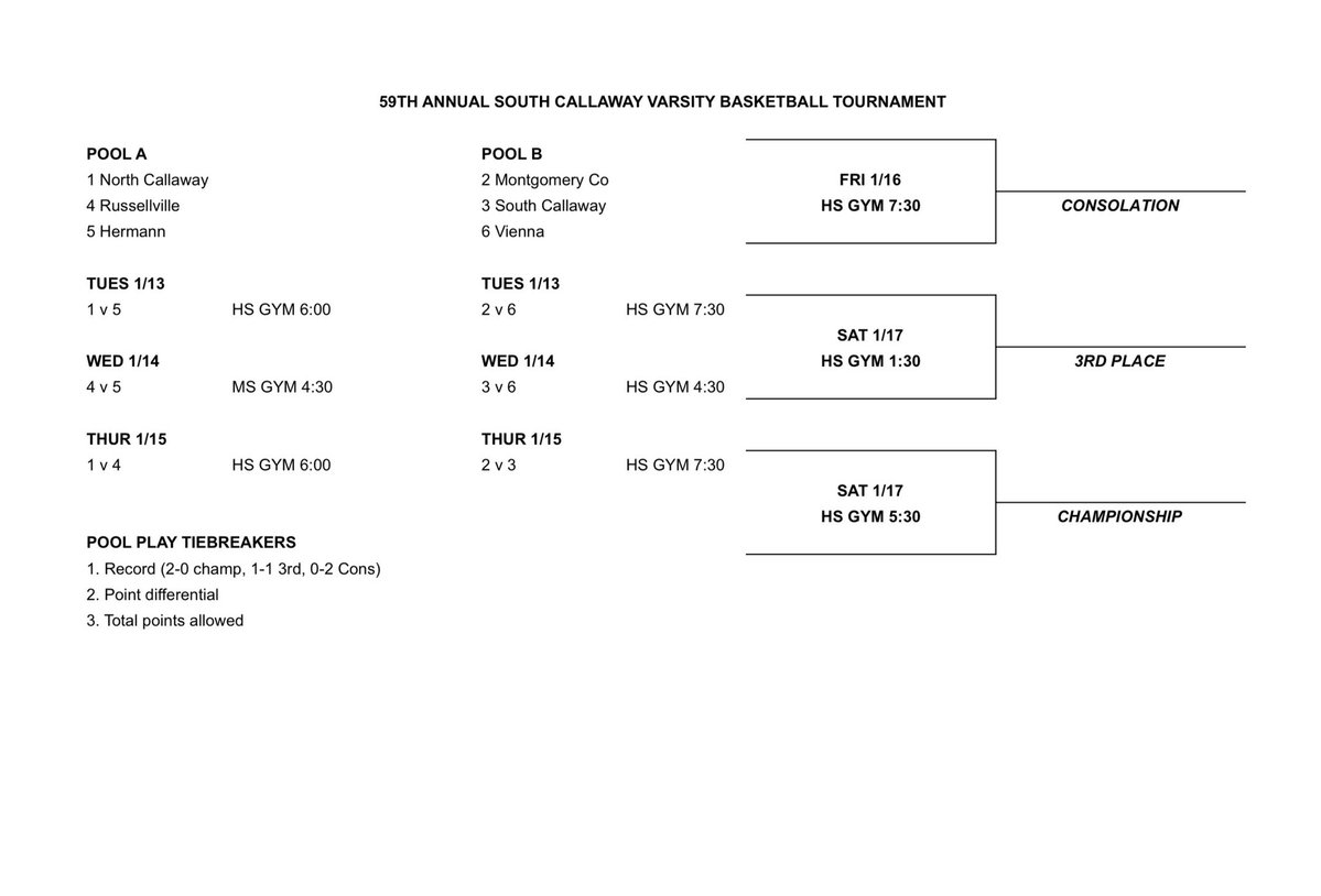 boys_sc's tweet image. Boys SC Tournament Schedule 

@FultonSunSports @NTsports @RodKRCG13 @NemoPressbox @KOMUsports