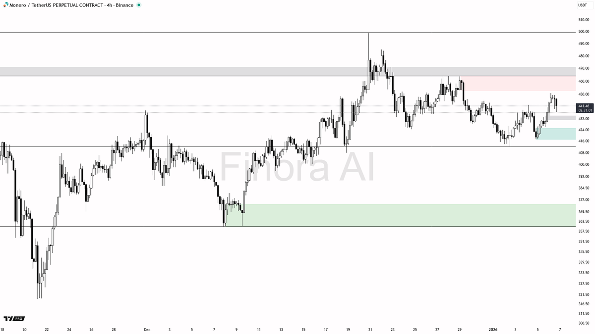 라이브스코어⩤ ＫＲ.ＦＯＭＯ.ＩＯ ⩥블록체인.jzr