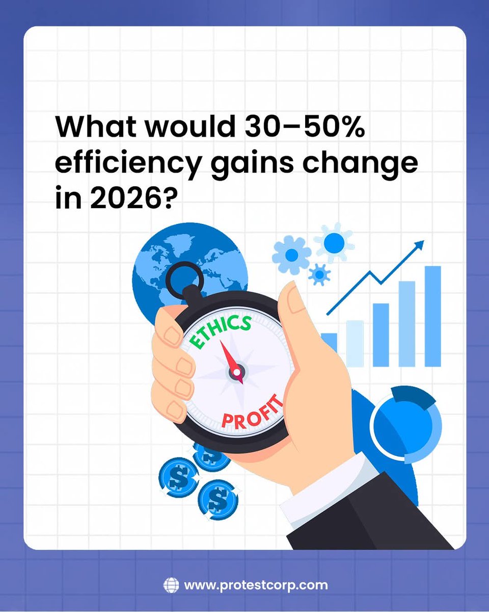 ProTestcorp's tweet photo. Year-end QA review:  How often did incidents reach customers before QA caught them? What would 30-50% efficiency gains change in 2026?

#AIHub #QualityEngineering #TestAutomation #PredictiveQA #SoftwareQuality #TechLeadership #CTO #CIO #EngineeringLeaders #DigitalTransformation https://t.co/cXRQgF3BsV