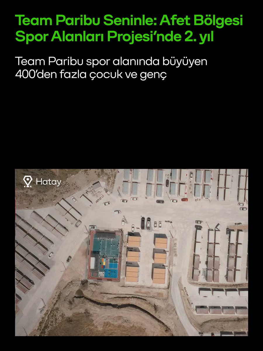 Team Paribu tweet media