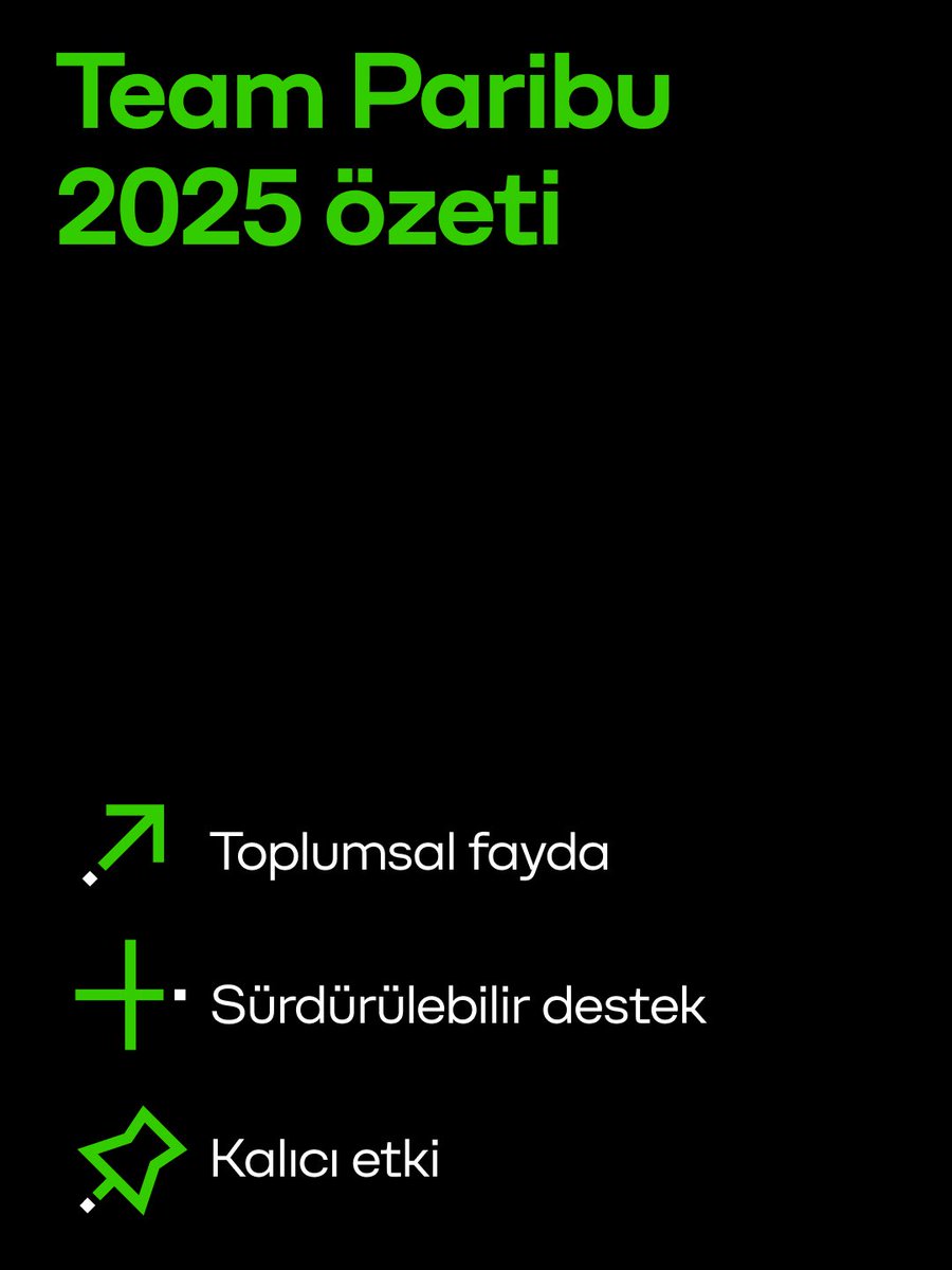 Team Paribu tweet media