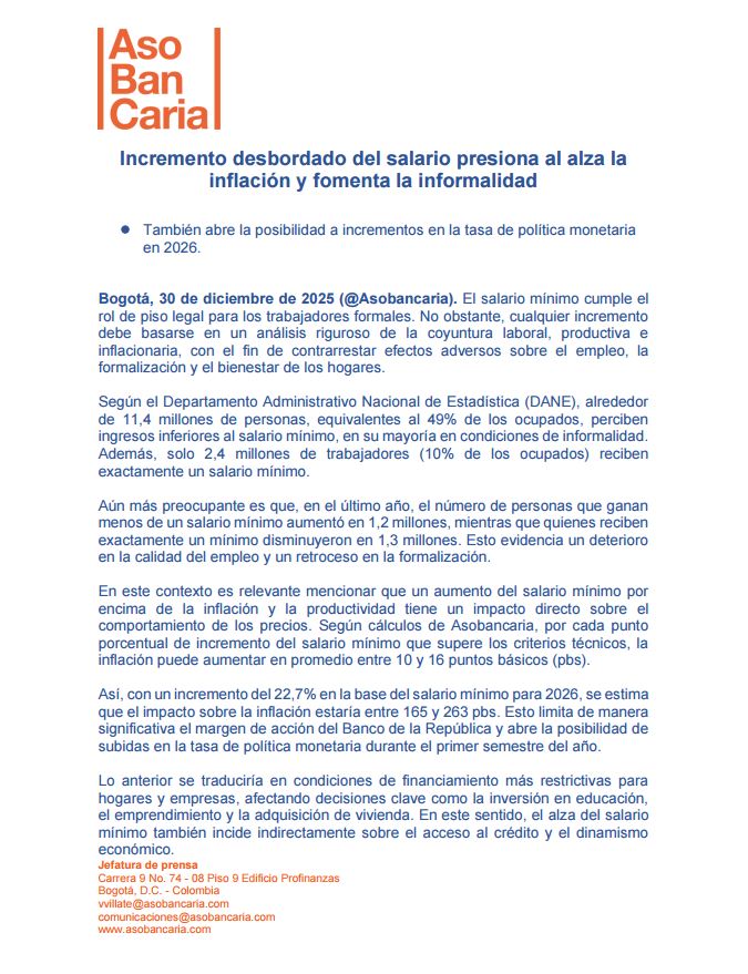 JoMalagon's tweet photo. Este aumento desmedido del salario mínimo afecta a los más vulnerables, a los que están en la informalidad, encarece la creación de empleo formal, agudiza la crisis fiscal, genera presiones inflacionarias y aumenta el costo del crédito. Este es un freno de mano en la ruta de superar dos de nuestros mayores desafíos económicos: la pobreza y la desigualdad.