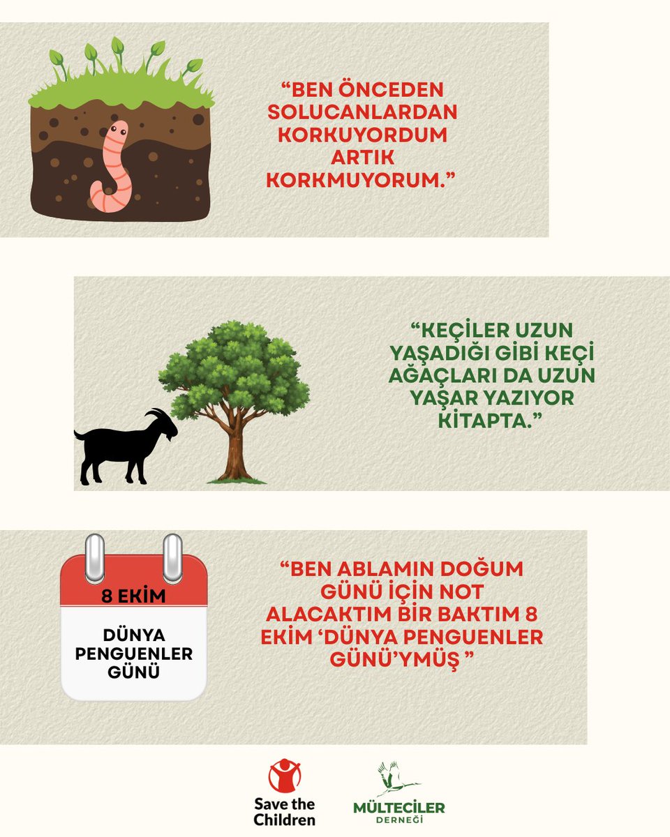 Mülteciler ve Sığınmacılar Derneği 🇹🇷 tweet media