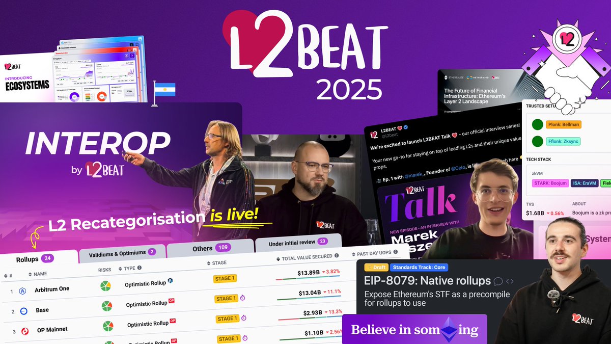 L2BEAT 💗 tweet media