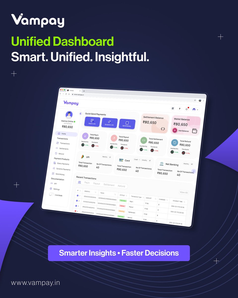 VampayInd's tweet photo. Clarity is the new efficiency.
Vampay’s unified dashboard brings together pay-ins, payouts, and analytics - all in one smart view.
Manage less. Achieve more. 

#FintechTools #SmartDashboard #Vampay https://t.co/zuFaiVxJUc