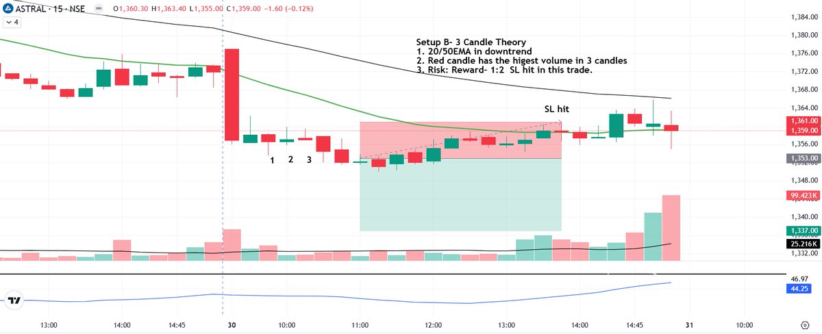 Mahesh Mule tweet media