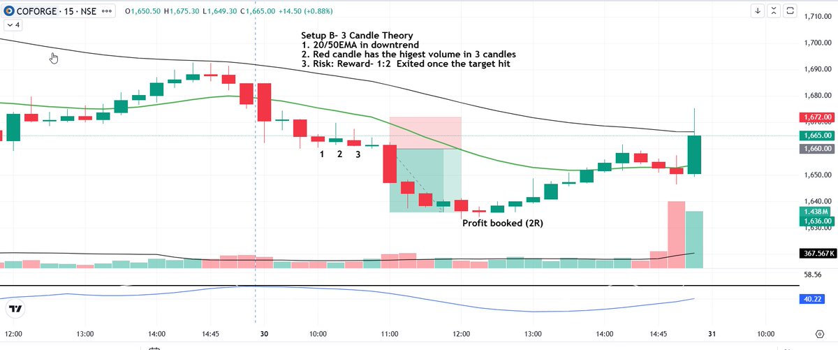 Mahesh Mule tweet media