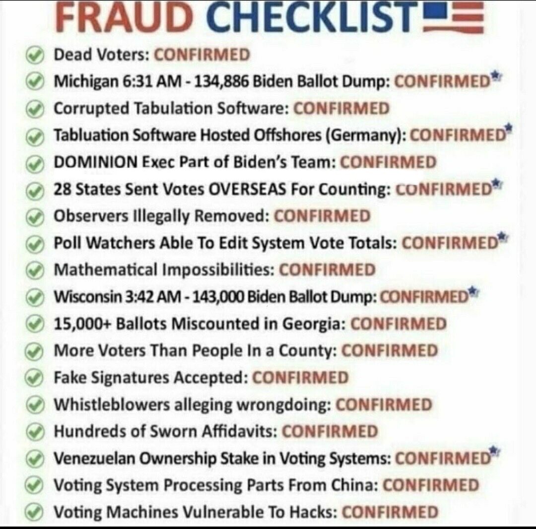 CreasonJana's tweet image. As we are closing out 2025 … even though our Congressional Senators and Representatives have proven to be useless (as well as Pam Bondi) … we have been proven correct on the fraud we were always told were Conspiracy Theories by the MSM and the Democrat pundits!