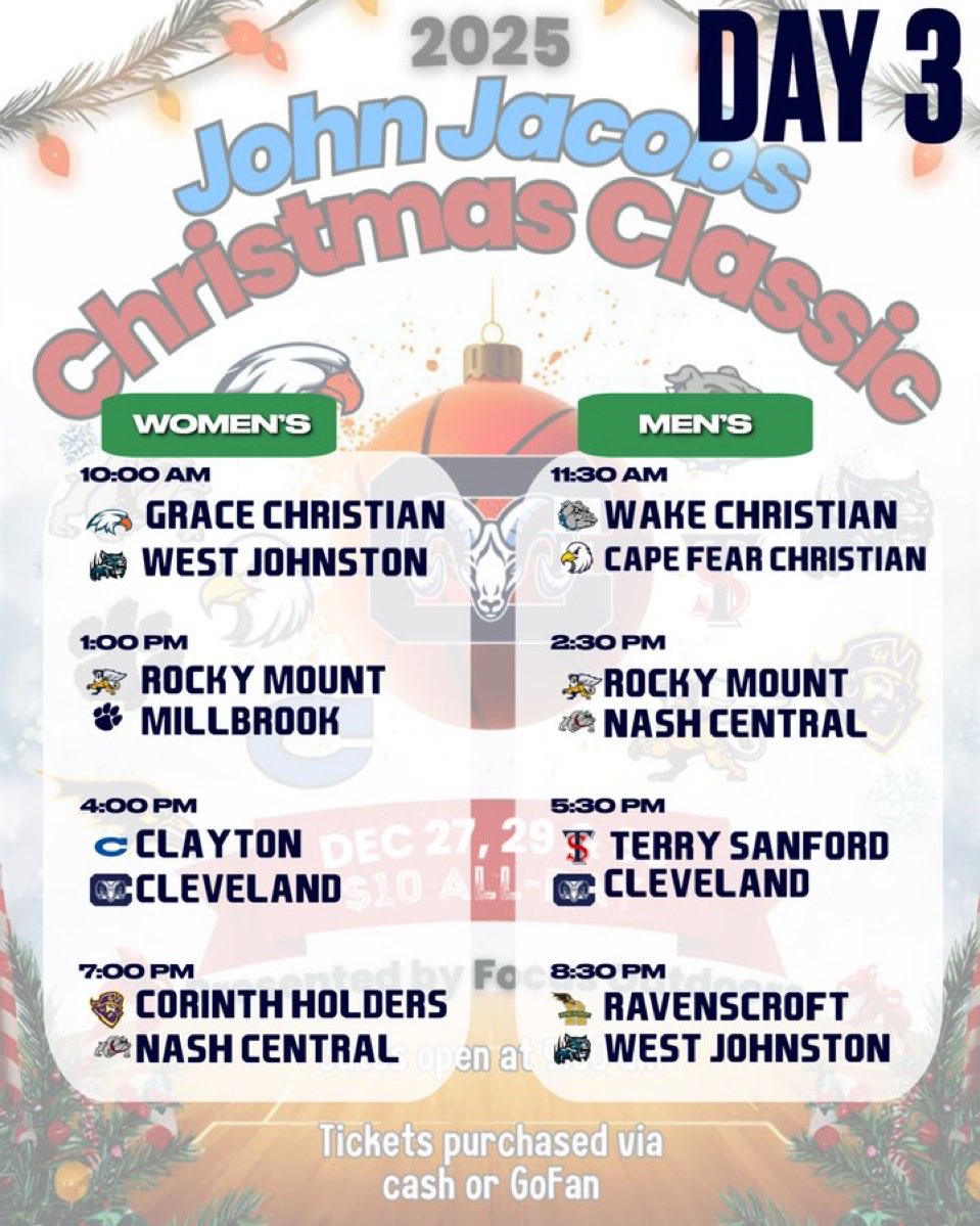 MHSCoachCortright tweet media