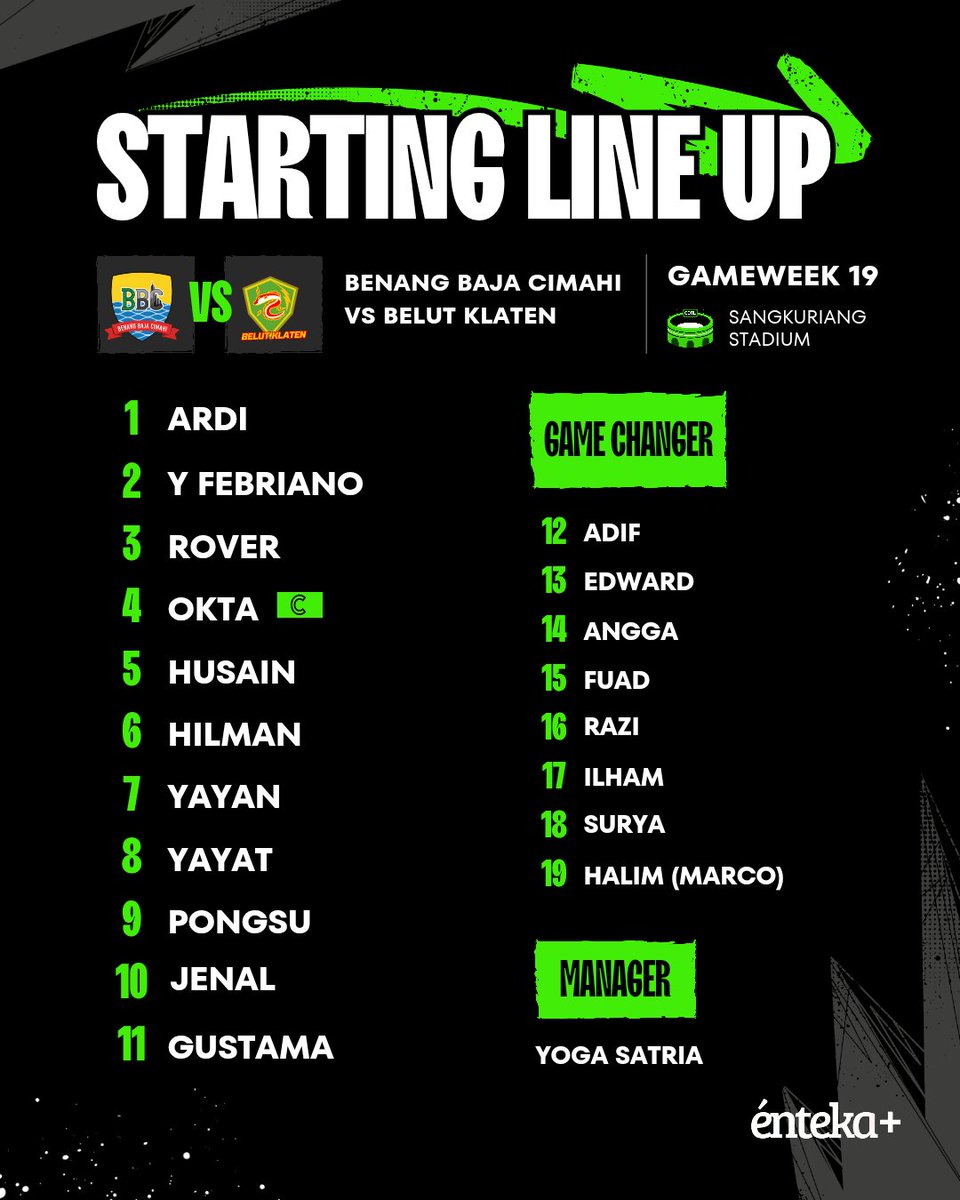 donkim30's tweet photo. BBC Line Up
Back to the office 👨🏽💼
Menjamu Belut Klaten arahan manajer @ilham_gundoel skuad BBC bertekad mengamankan 3 poin...
#Enteka @iwansalimm @podopedia https://t.co/QjsaSM7zec