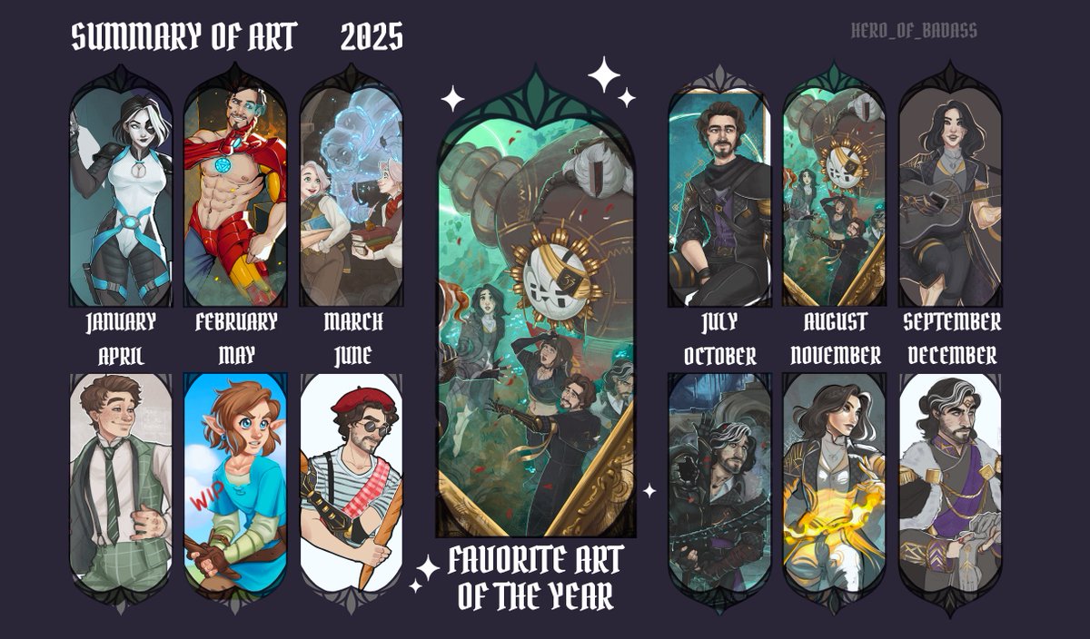 Well, it was a really rough year. The most one in my life. But... I became better. As an artist and, I hope, as a person. The second part of a year was my E33 era and I have no regrets.
(reposting, sorry, there was a mistake)
#summaryofart2025 #Marvel #HogwartsLegacy #e33
