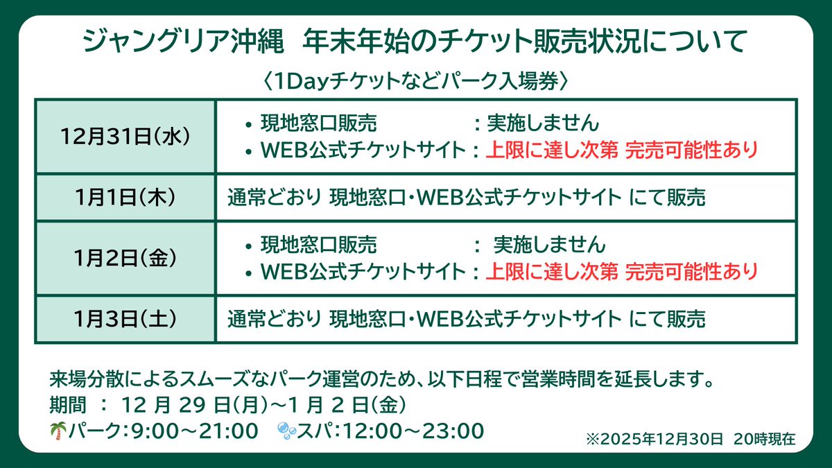 ⑥ SYM UMI100 ジャンク 急募 早期取引 重要：チケット販売についてのご案内（12/30更新）】 年末年始にかけて