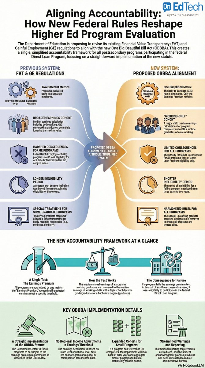 Phil Hill tweet media