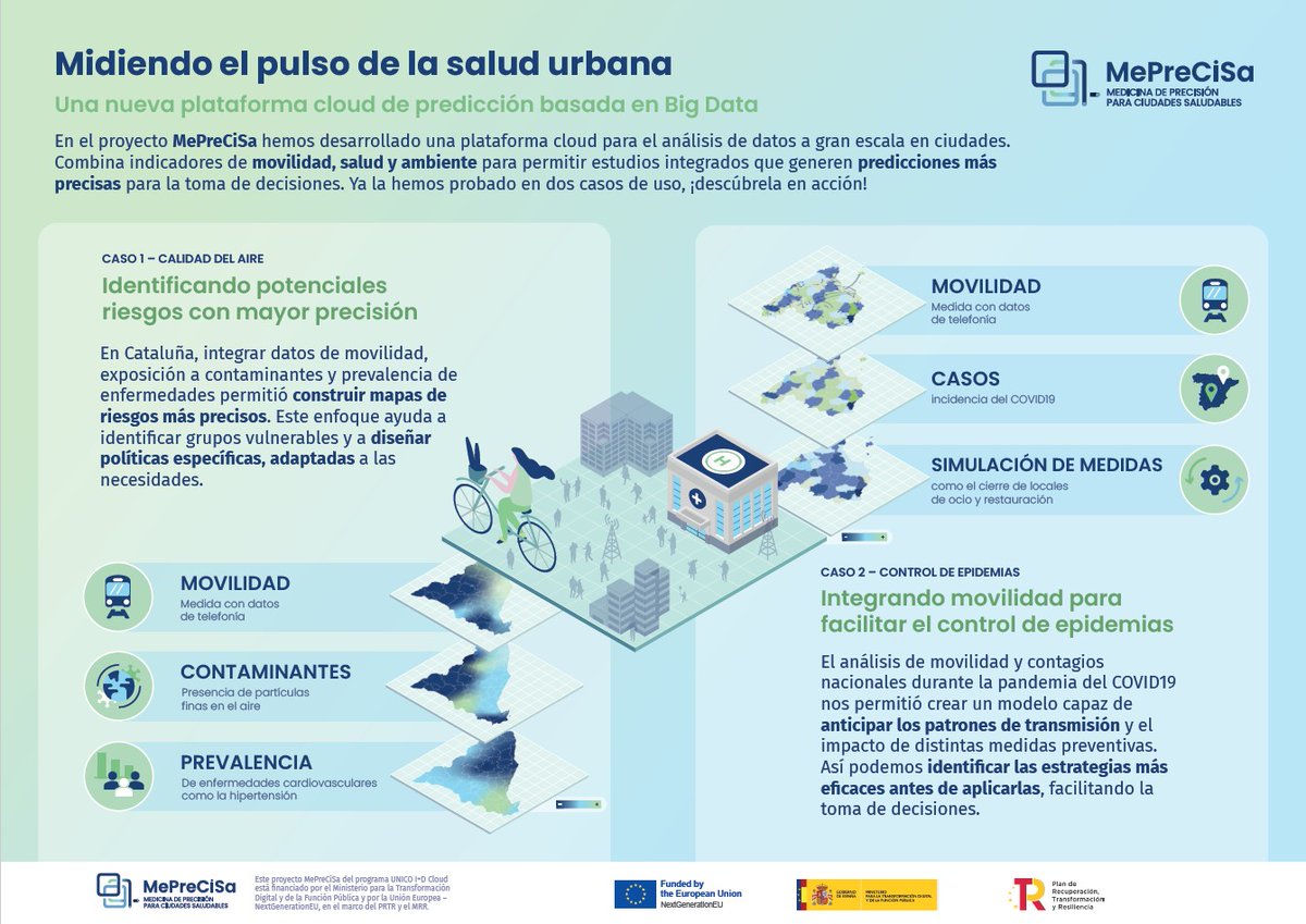 MePreCiSa tweet media