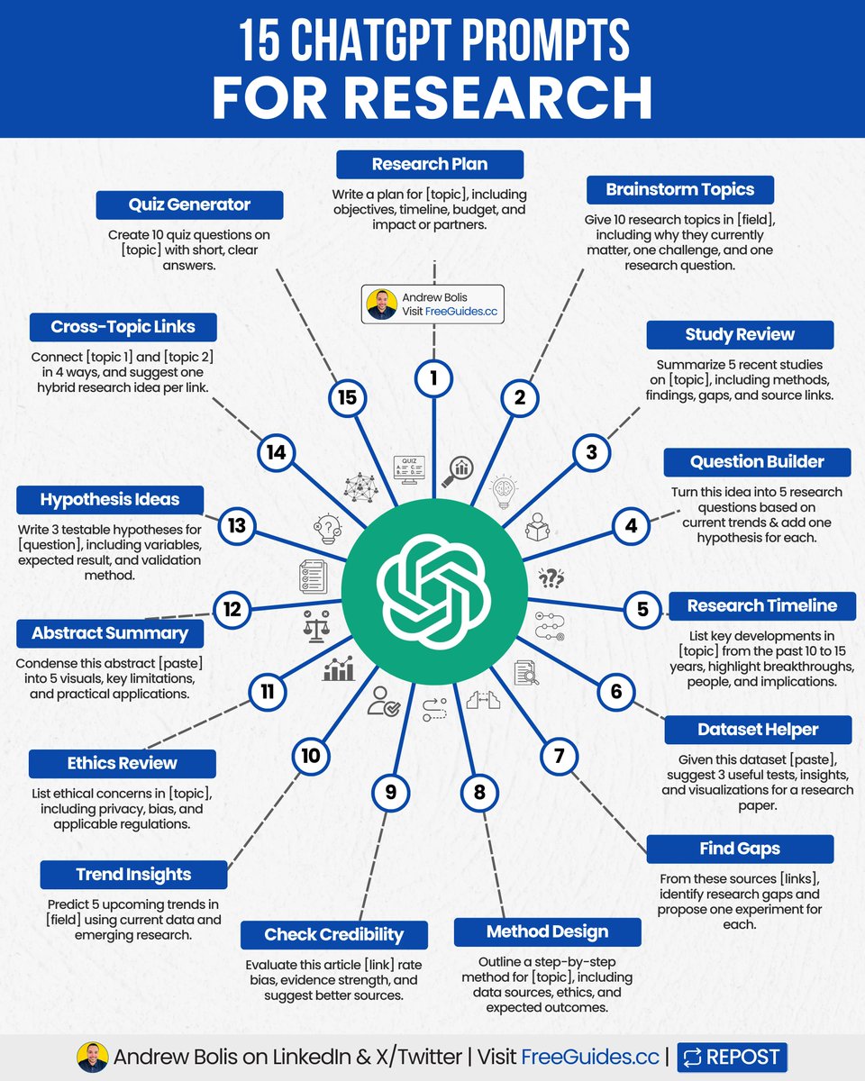 AndrewBolis's tweet image. If you want ChatGPT to do high-quality research.

Start by improving the prompts you’re using.

Here are 15 prompts to help you structure research from idea to output.

[ 🔖 bookmark this post for later ]

1. Create a Research Plan
2. Brainstorm Research Topics
3. Review Recent…