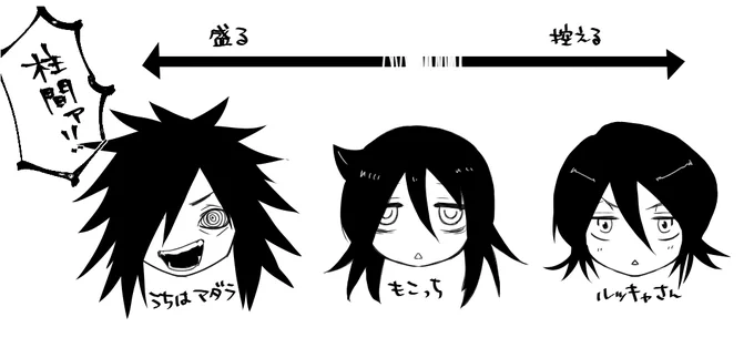 個人的な認知バグ 