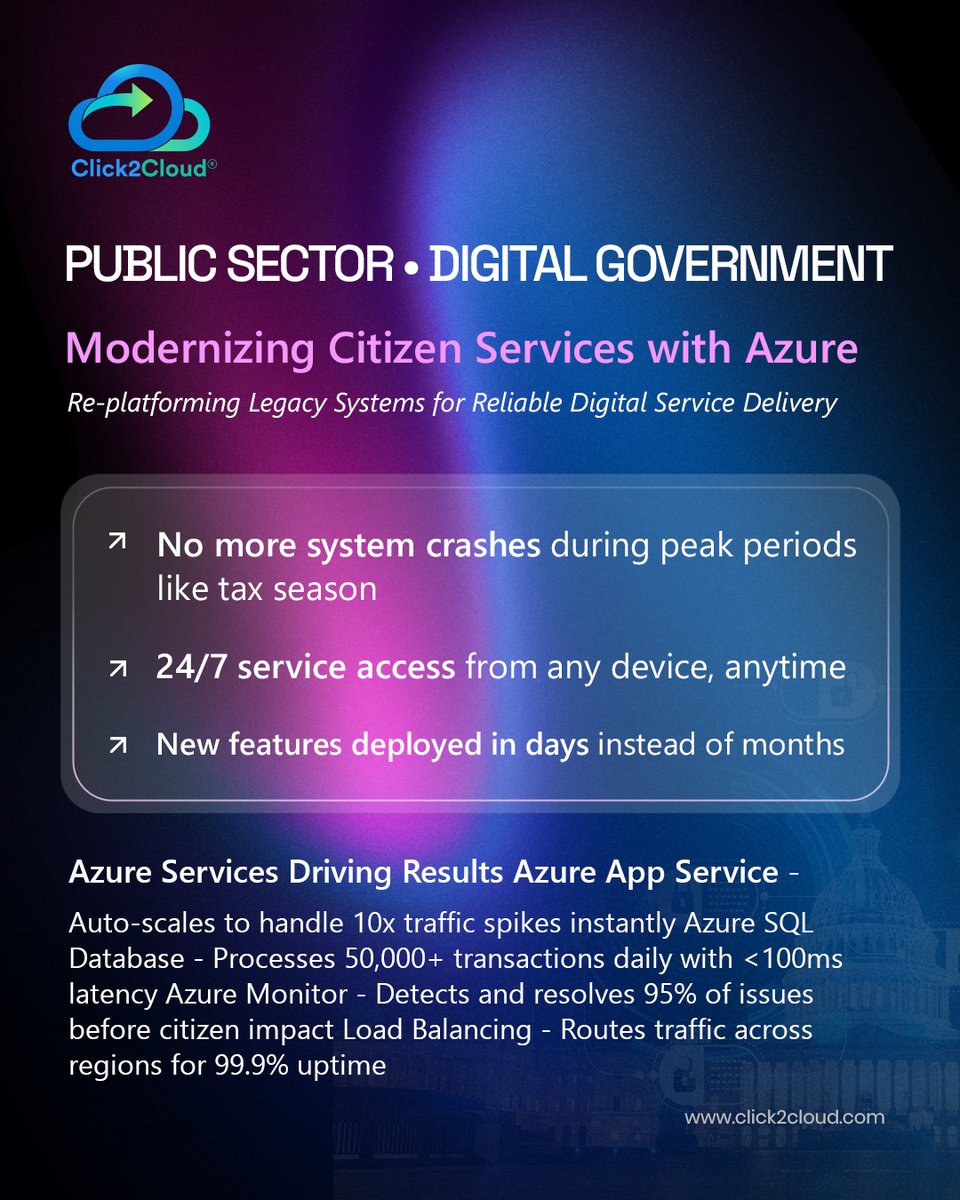 🚀 Modernizing Citizen Services with Azure

Many public sector platforms still rely on monolithic, on-prem systems, limiting scalability and availability. Click2Cloud modernizes these applications on Azure to deliver resilient, secure, and citizen-first digital services.
#Azure