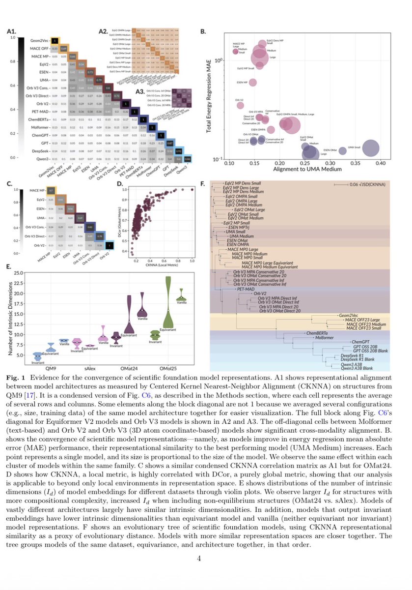 Ethan Mollick tweet media