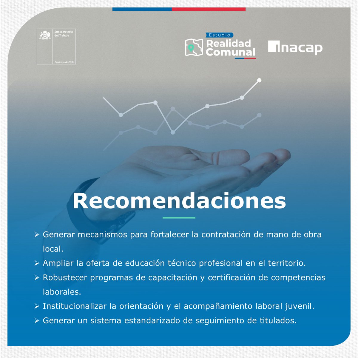 Este 2025 realizamos una indagación exploratoria sobre las principales dimensiones y características de la conmutación laboral en las comunas de Diego de Almagro y Chañaral, en el marco del Estudio Realidad Comunal.
Revisa los resultados acá 👇
subtrab.gob.cl/realidad-comun…