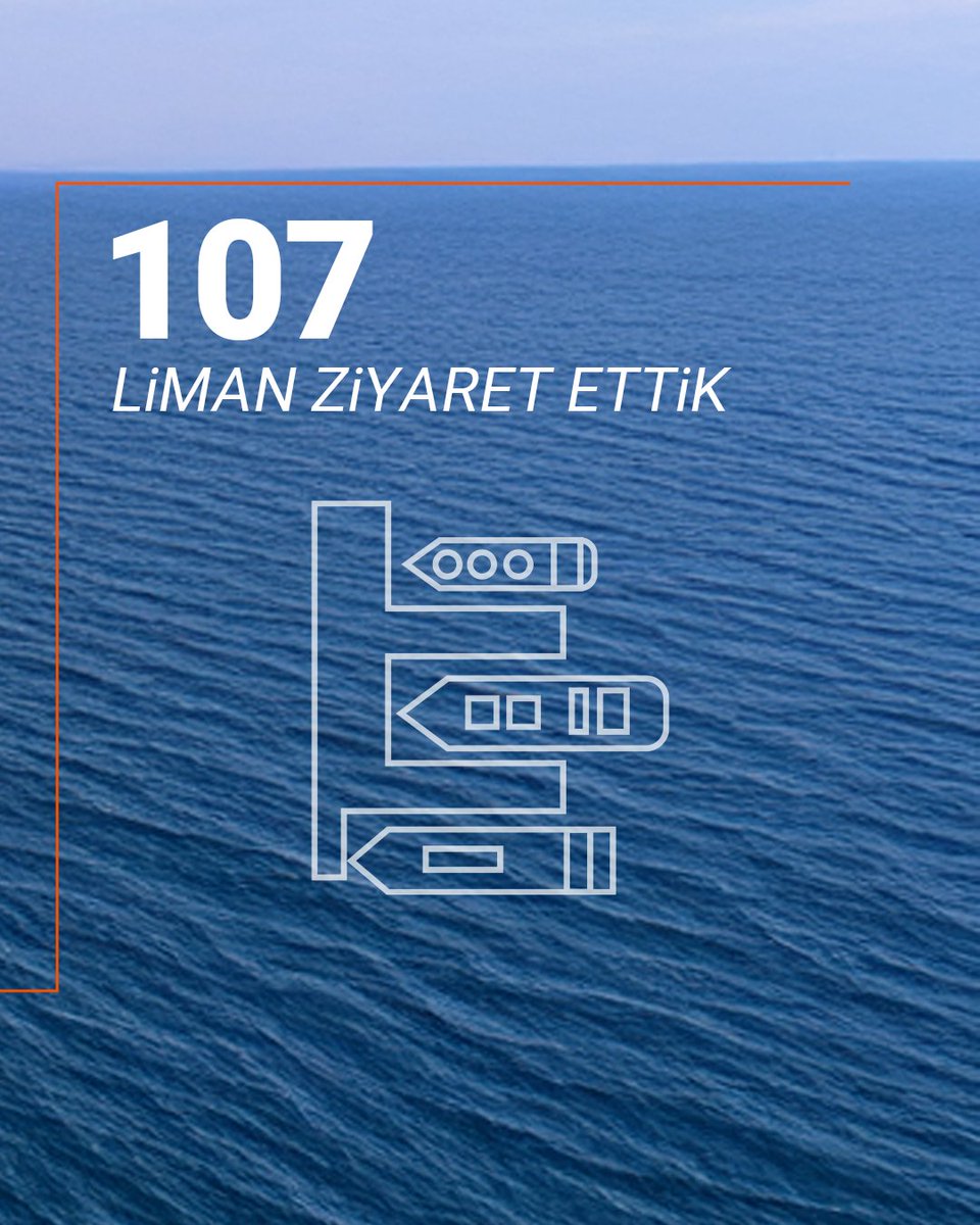 Ditaş Kasım Güncesi 📖

🔸 Geçtiğimiz ay 438 bin ton ham petrol taşıdık.
🔸 615 bin ton petrol ürünü taşıdık.
🔸 50 bin deniz mili yol gittik.
🔸 107 liman uğrağı yaptık.

***

Ditaş Tankers November Logbook 📖

🔸 Last month, we transported 438k tons of crude oil.
🔸 We