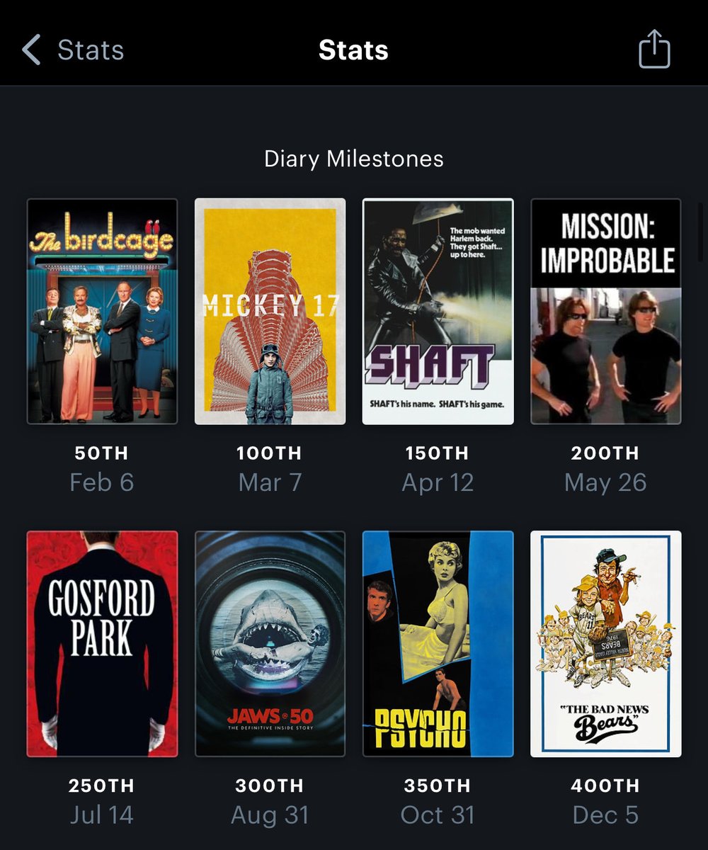 movies movicson tweet media