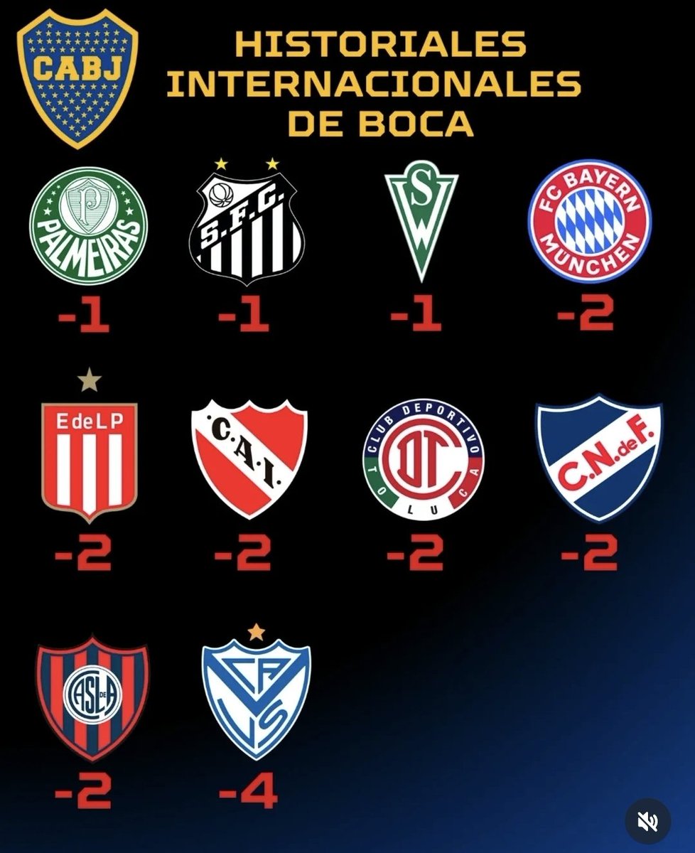 ¿ Y este chad ? 😏