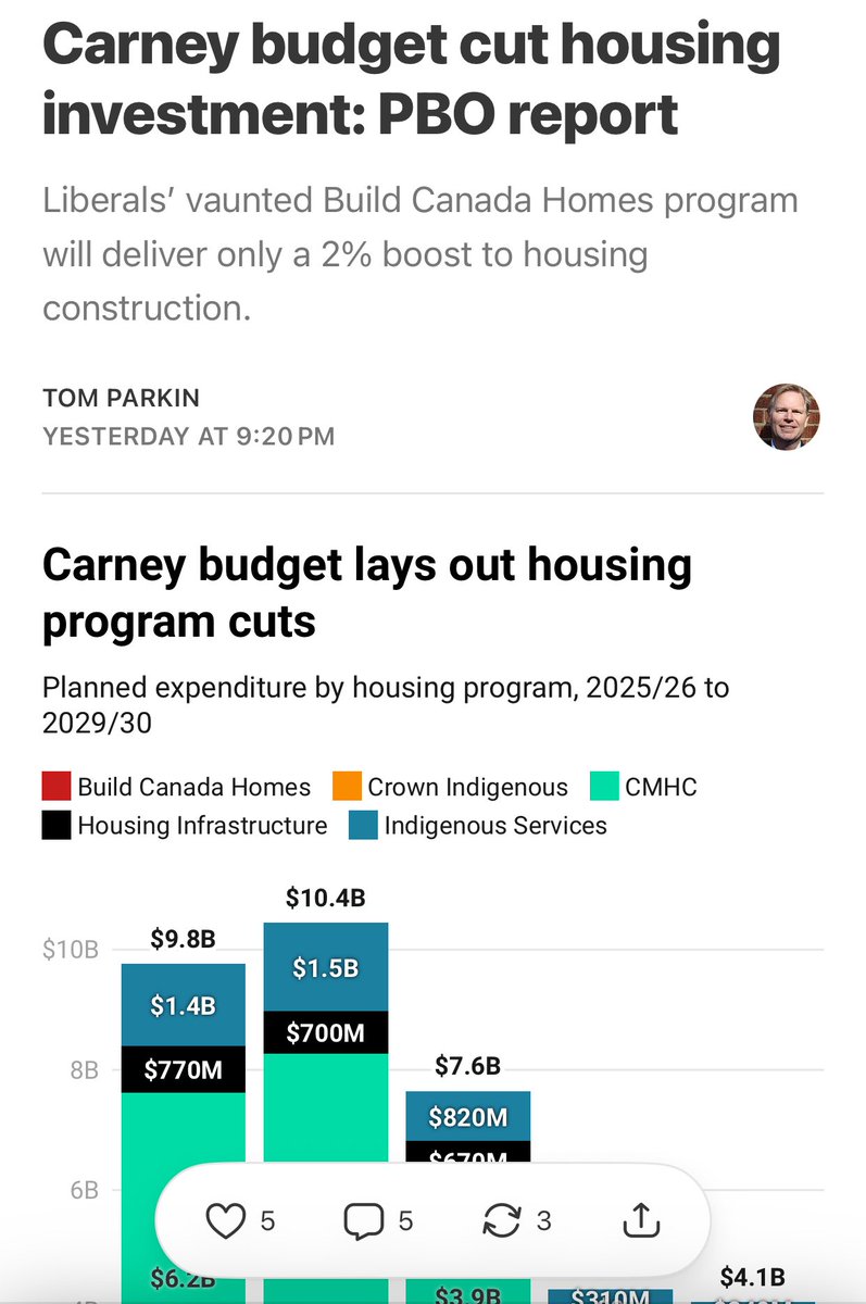 Tom Parkin tweet media