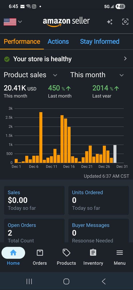 Jbone_522's tweet photo. Stepped away from biz for over a year, late start for Q4 but we'll take it for now.  Time to grow. https://t.co/MX0ZgDizSd