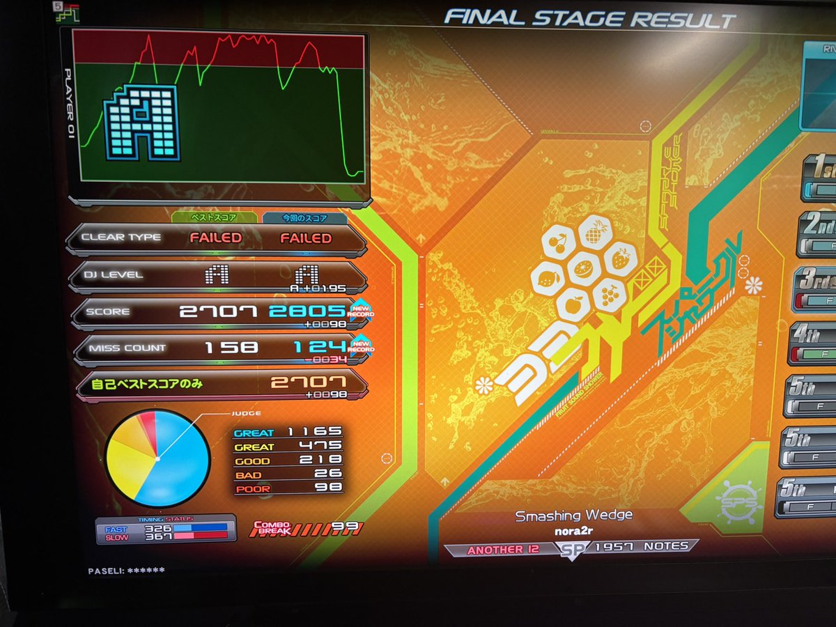 鍵盤が少しづつ上手に!?😳 運指は変えずに鍵盤の押し方を変えたら