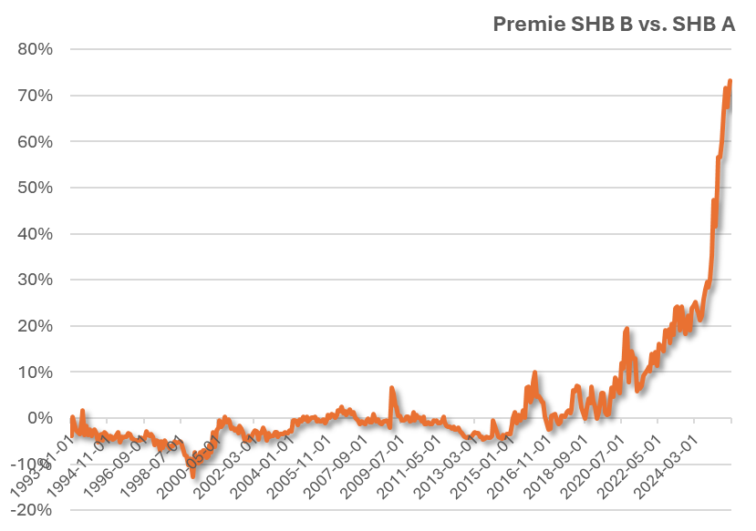 LE Lundgren tweet media