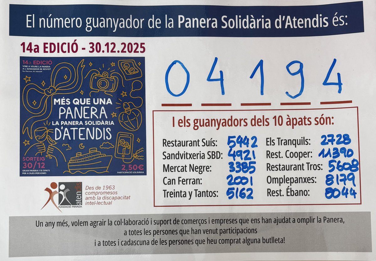 Fundació Atendis tweet media