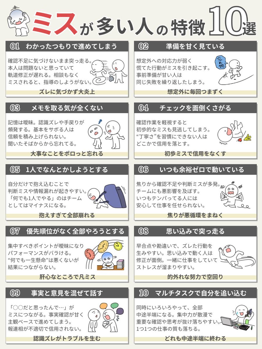 shift_Yassan205's tweet photo. これには気をつけろ。
ミスを防ぐために大事なこと。 https://t.co/oCJxqKelvT