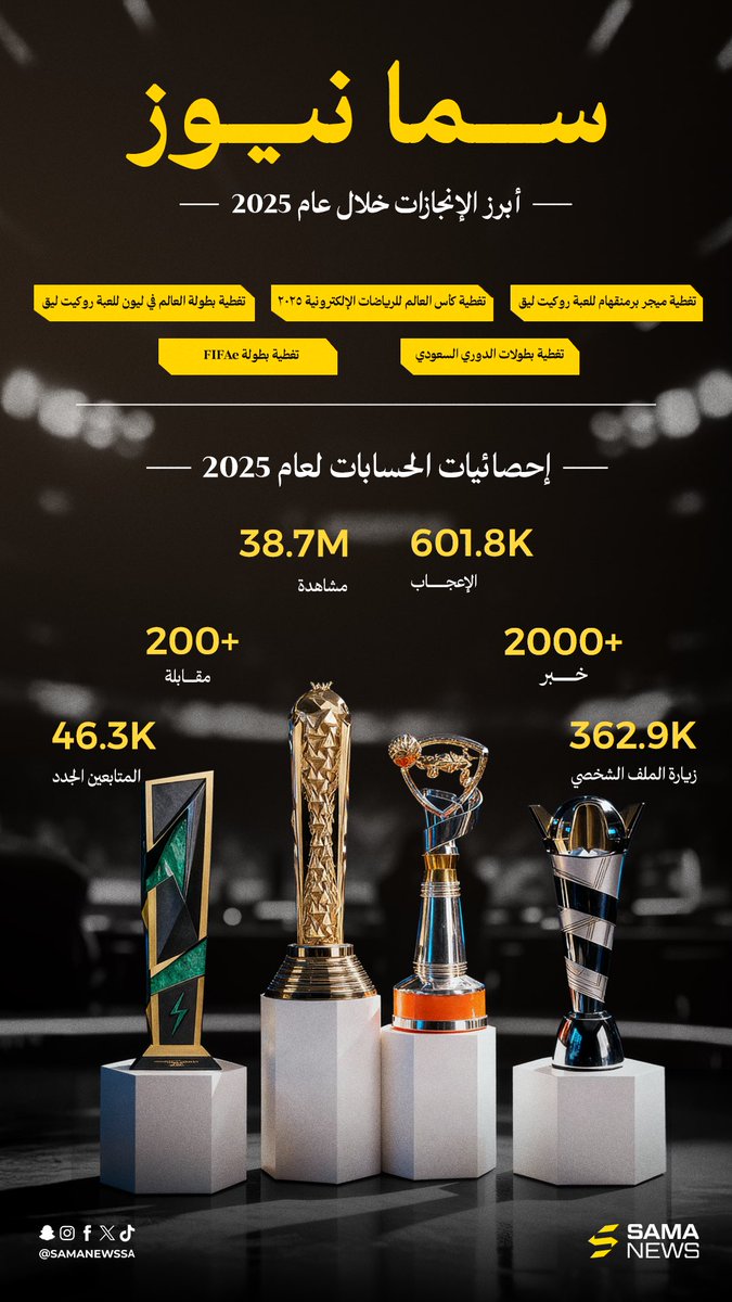 Sama News | سما نيوز tweet media