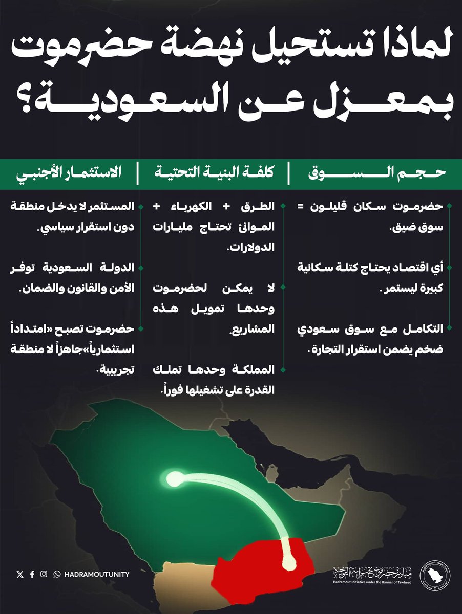 مبادرة حضرموت تحت راية التوحيد – Had Under Tawheed (@hadramoutunity) on Twitter photo 