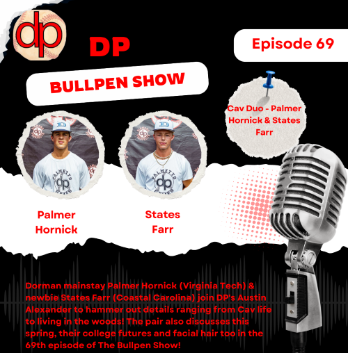 diamondprospect's tweet photo. Dorman seniors Palmer Hornick (Va Tech) & States Farr (Coastal Carolina) join the 69th episode of The Bullpen Show. Enjoy these topics:

✔️Cav Chat
✔️Familiar Face, New Place
✔️Da Stache
✔️Recruiting Ride 
✔️Dual Duties 
✔️To Do List
✔️Jolly Role 

Plus...Hobbies & 2026 Outlook

🔗- https://t.co/i35mxDi890
