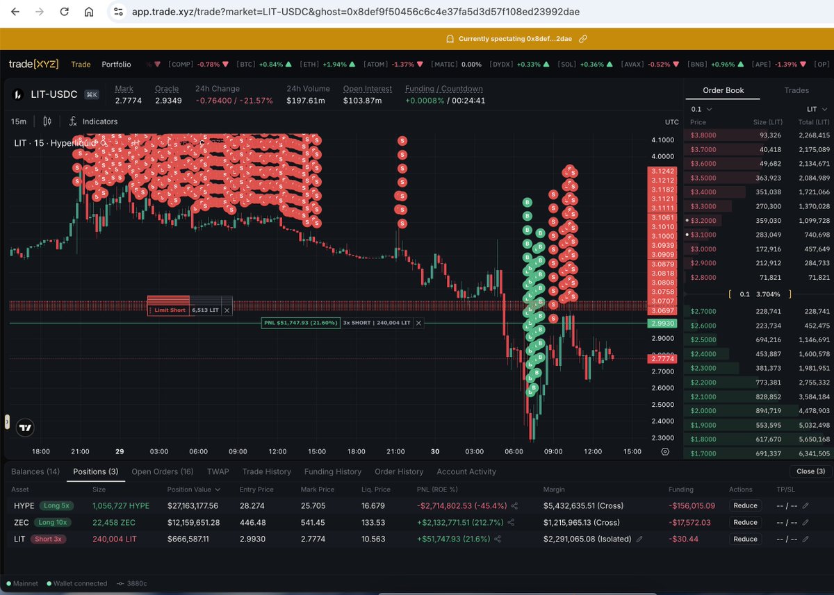 !(NoRisk) tweet media