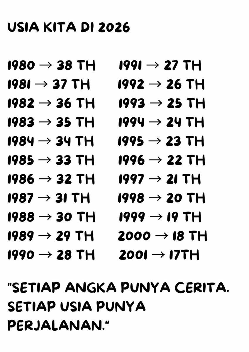 sosmedkeras's tweet image. 