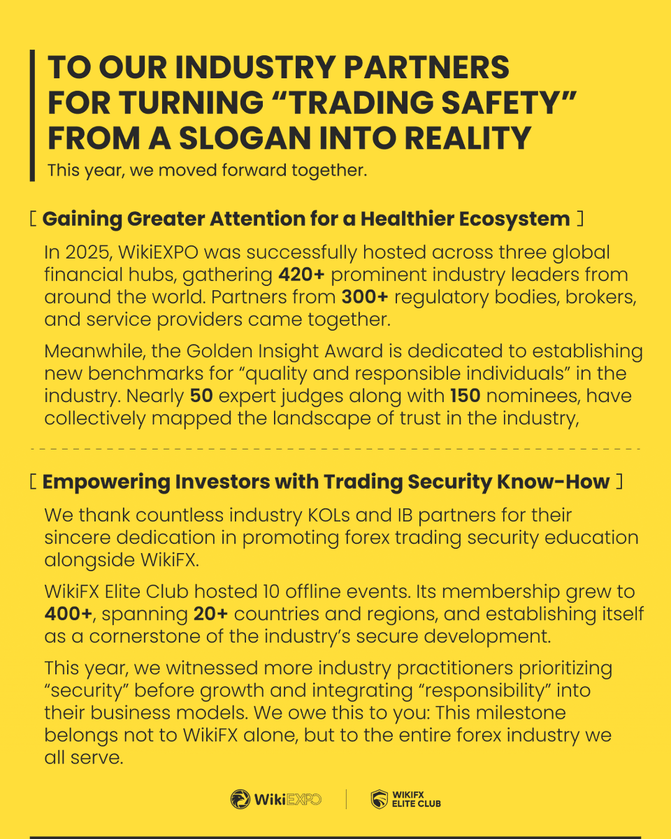 WikiFXGlobal_'s tweet photo. WikiFX invites you to look back at our 2025 journey 👣
This year is a rapid-growing year in the forex industry
With collective efforts across the ecosystem, trading safety has received more attention.
As we step into a new year, we look forward to moving ahead together, building a new healthy new ecosystem in forex.
Click the images to explore our shared achievements
we warmly welcome partners to repost,so that industry transparency development and can be seen by more traders and collaborators