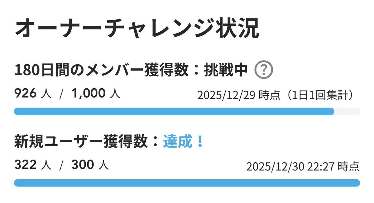 ★専用ページ★ 早さ一番 さま IMT-01-009 如月千早 SSR【PARALLEL】 | アイドルマスターツアーズ