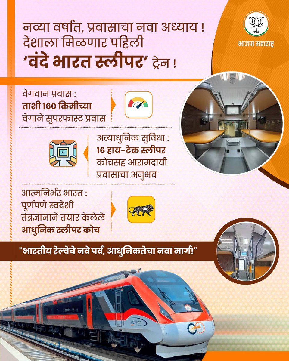 BJP4Maharashtra's tweet photo. नव्या वर्षात, प्रवासाचा नवा अध्याय !
देशाला मिळणार पहिली ‘वंदे भारत स्लीपर’ ट्रेन ! https://t.co/I3RQmFtvWO