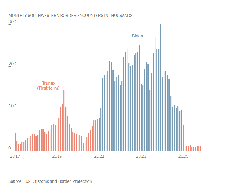 Karoline Leavitt tweet media