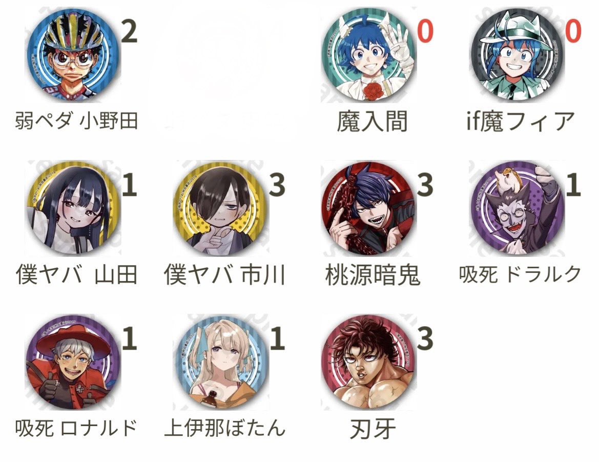 取引垢 ゆい。取引垢@ツイフィあります (@i7_9trade) / Posts / X