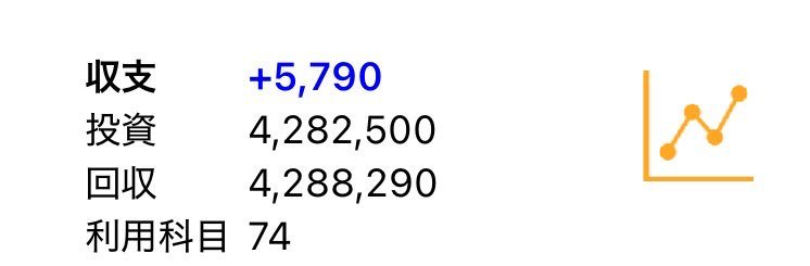 2025年、大変お世話になりました企画✨

今年もやります🔥
【応募者全員大サービス】
☺︎︎応募方法
・このアカウント(<a href="/vanillahoney112/">まりるん🧜‍♀️☕️@まんそん</a>)をフォロー
・このポストに2025年の収支をリプ
(分かんない方は適当に愛の言葉でもw←)

以上でDMで年賀状を送らせて頂きます🫶